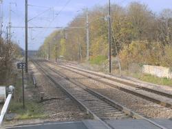 Direction