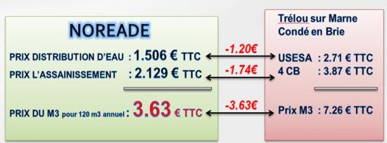 tableau.jpg